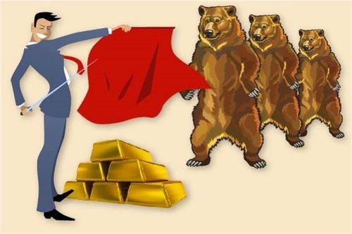 原油黄金期货能挣钱吗